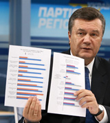 100 днів роботи Президента України Віктора Януковича