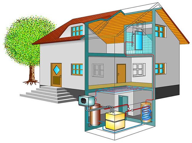 Отопительные системы: выбор теплового насоса для частного дома