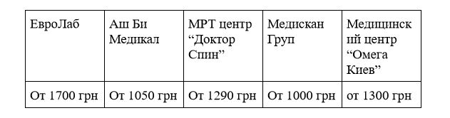 МРТ в Киеве: показания, где сделать, стоимость, как записаться на прием? МРТ в Киеве: показания, где сделать, стоимость, как записаться на прием?