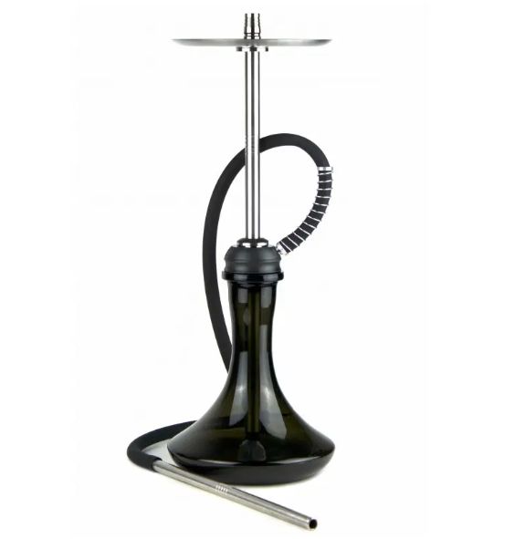 ��������� ������� �������: ������� �������� ���������� ������� ����� �������� � �����������