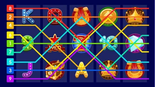 Термінологія слотів, щоб стати досвідченим гравцем Термінологія слотів, щоб стати досвідченим гравцем