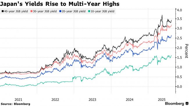 ���������� 30-������ ��������� ������ �������� �������� �������� ������