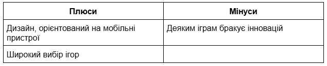 20     -  2025 