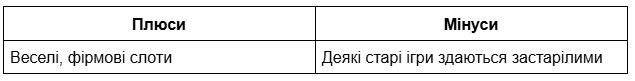  20     -  2025 