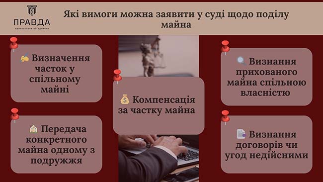 ������ ���������: �������, ��������� �������� � ���� ����������� ������