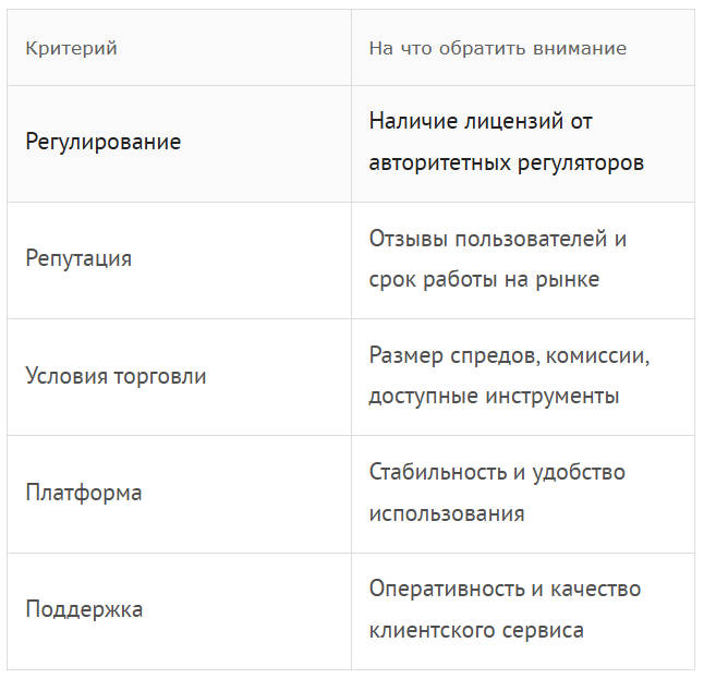 ��� ������� ��������� ������-�������: ������������ ����������� ��� ��������