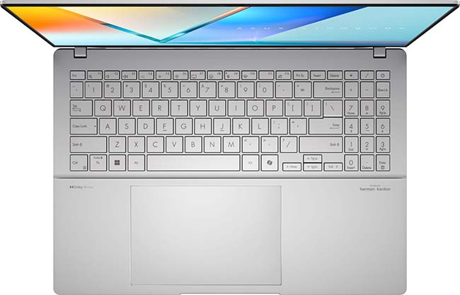 Ноутбуки Asus VivoBook: баланс мобильности, функциональности и современных технологий Ноутбуки Asus VivoBook: баланс мобильности, функциональности и современных технологий